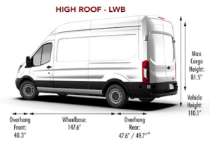 Transit vs Sprinter: a Side-by-Side Comparison - So We Bought A Van